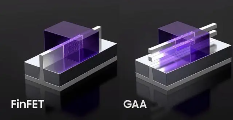 ：砸下8400億元後，三星先被自己人背刺